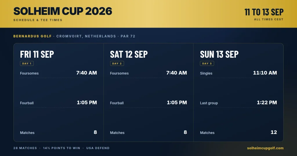 Solheim Cup 2026 Schedule